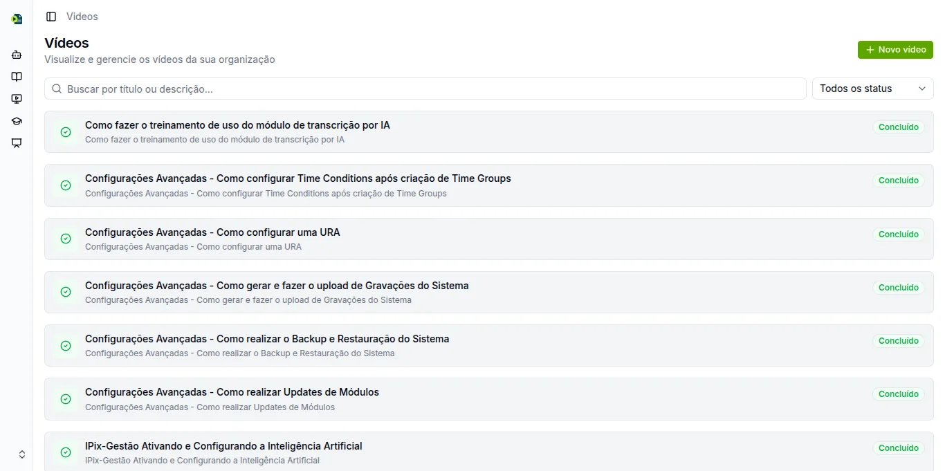 Gerenciamento de vídeos da operação no Playdoc, com status de processamento